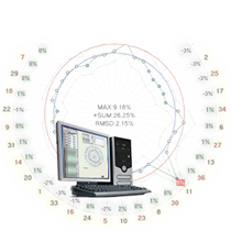 Casino analysis software, the statistic of roulette wheels.